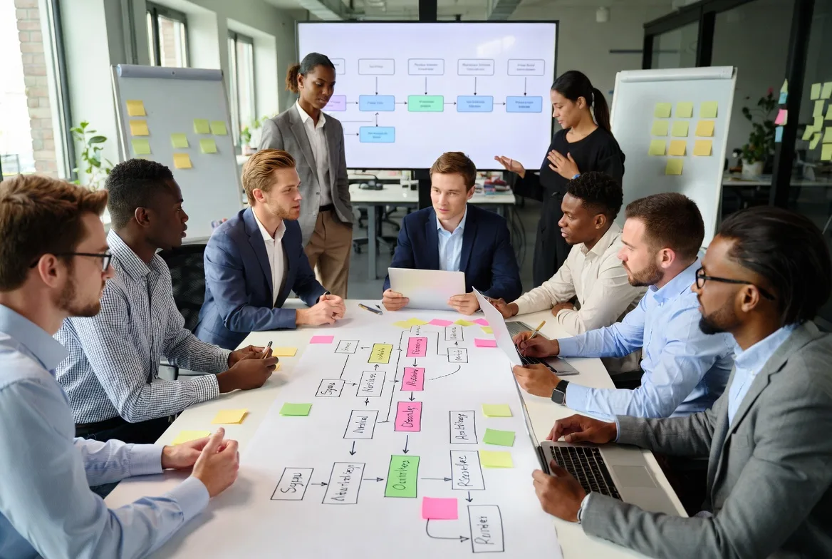 Mapping the customer journey clearly